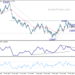 gbpusd20190520b2