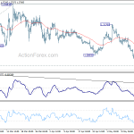 gbpusd20190521a1