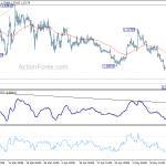 gbpusd20190521b1