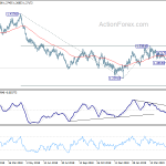 gbpusd20190521b2