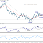 gbpusd20190522a2