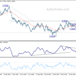 gbpusd20190522b2