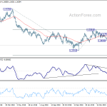 gbpusd20190523a2