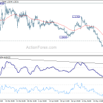 gbpusd20190523b1