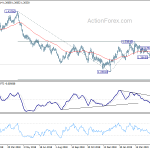 gbpusd20190523b2