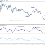 gbpusd20190524a1