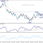 gbpusd20190524a2