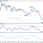 gbpusd20190524b1