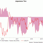 jpy