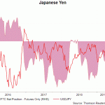 jpy