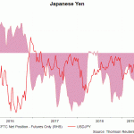 jpy