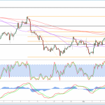 marketpulse2019051362