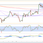 marketpulse2019051662