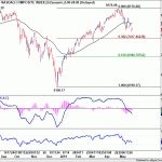 nasdaq20190525w1