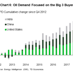 tdbank2019050215