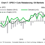 tdbank2019050216