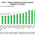 tdbank20190518w3