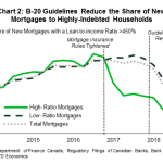 tdbank20190518w4