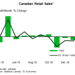 tdbank20190518w5