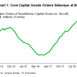 tdbank20190524w1