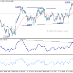 usdcad20190501a1