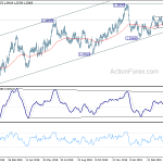 usdcad20190501a2