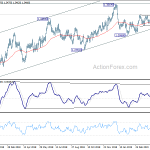 usdcad20190503a2