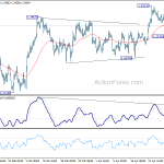 usdcad20190505w1