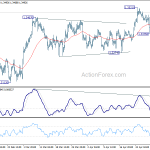 usdcad20190506a1