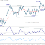 usdcad20190507a1