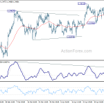 usdcad20190510a1