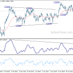 usdcad20190512w1