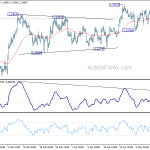 usdcad20190513a1