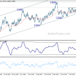 usdcad20190515a2