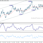 usdcad20190516a2