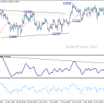 usdcad20190521a1