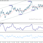 usdcad20190521a2