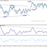 usdcad20190522a1