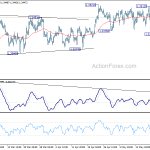 usdcad20190523a1