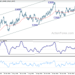 usdcad20190523a2