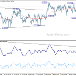 usdcad20190524a1