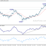 usdchf20190501a1