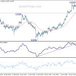 usdchf20190501b1