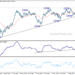 usdchf20190501b2