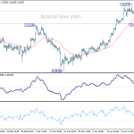 usdchf20190502b1