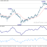 usdchf20190503a1