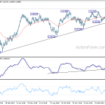 usdchf20190503b2