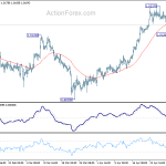 usdchf20190505w1