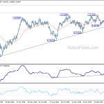 usdchf20190505w2