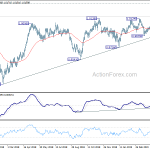 usdchf20190506a2